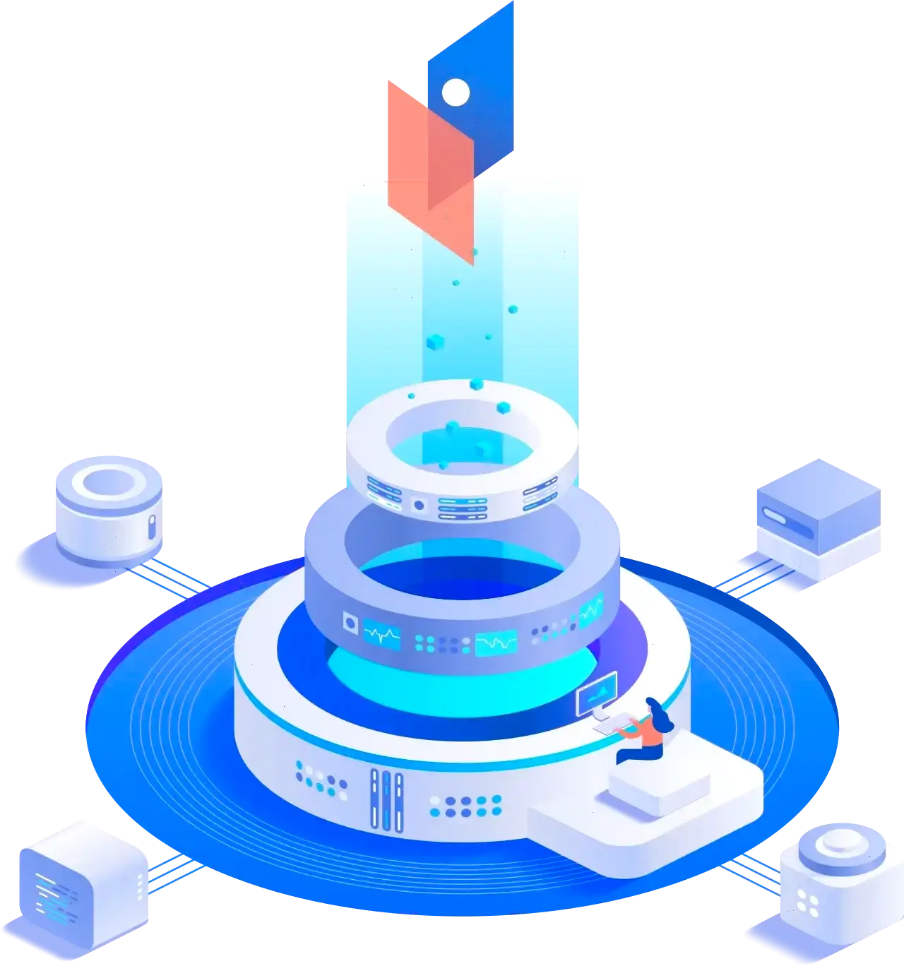 Altvecto estrategia de trading